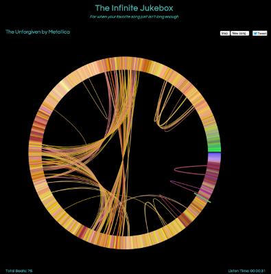 Infinitive jukebox